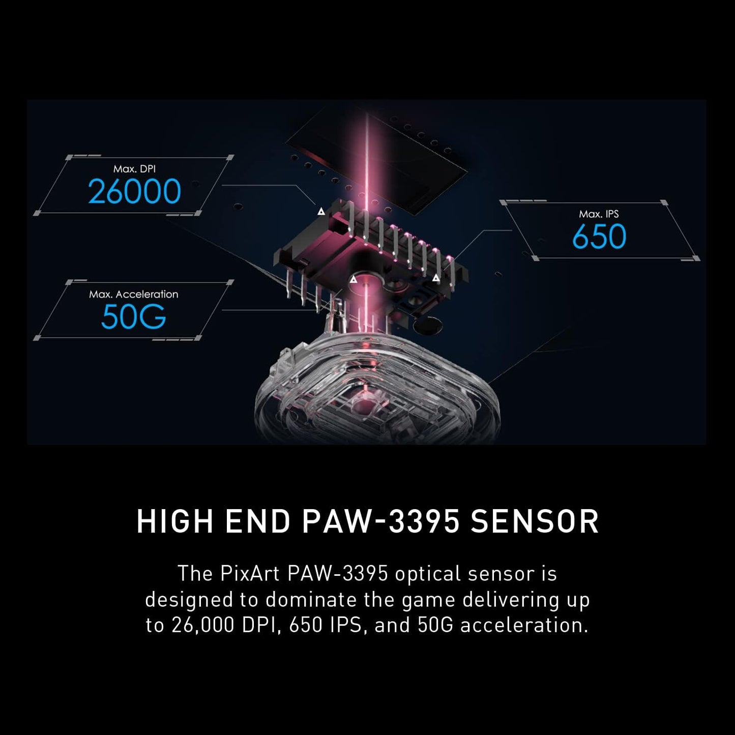 MSI Clutch GM51: Lightweight Wireless Gaming Mouse