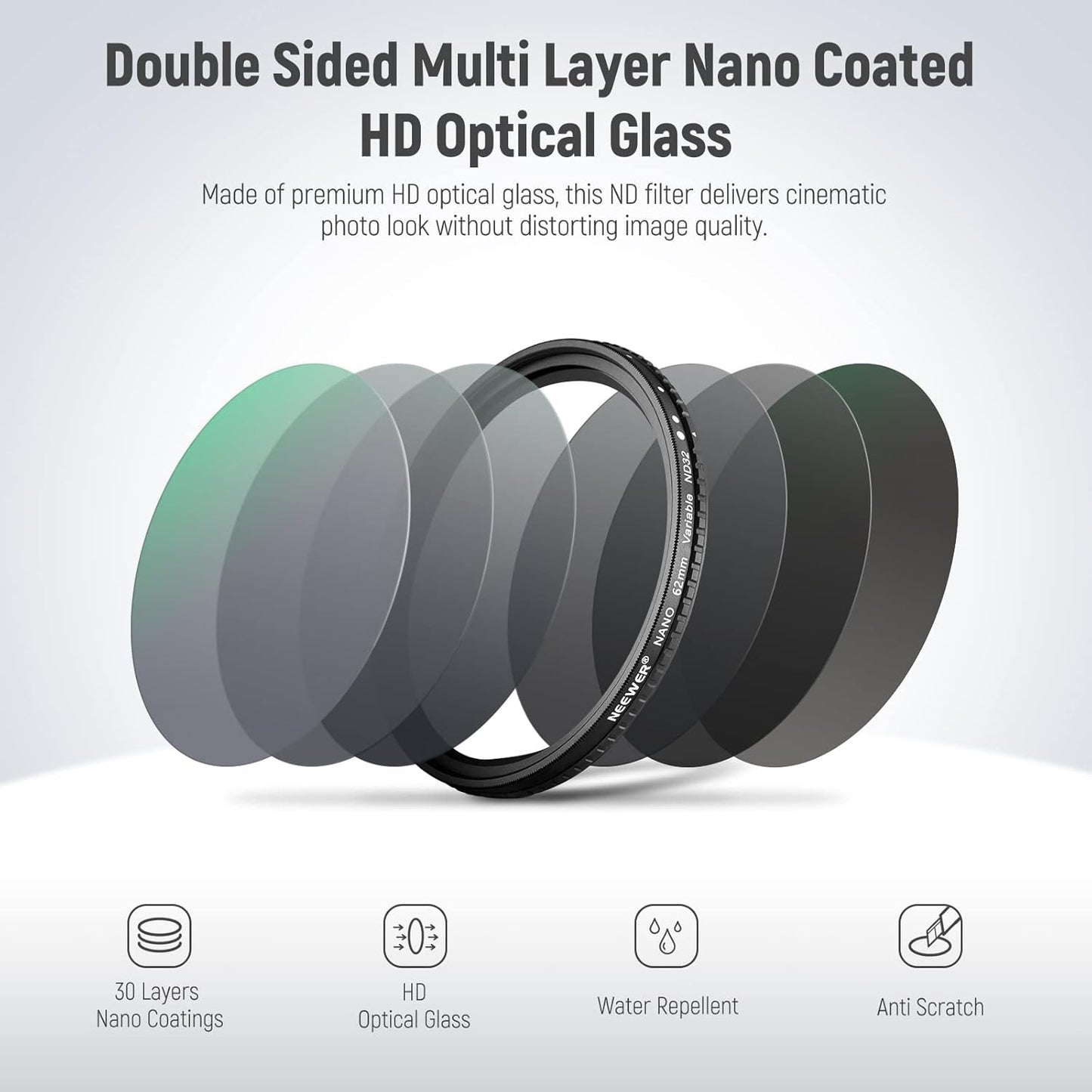 Neewer NW SERIES S 62mm Variable ND Filter (ND2-ND32)