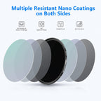 Neewer NW SERIES S 43mm ND1000 Neutral Density Filter