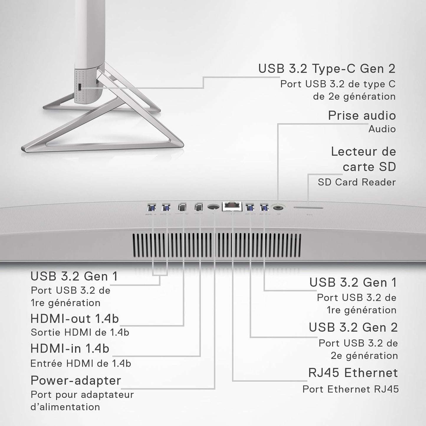 Dell i5420 Inspiron 24 All-in-One: i7-1355U, 32GB, 1TB SSD