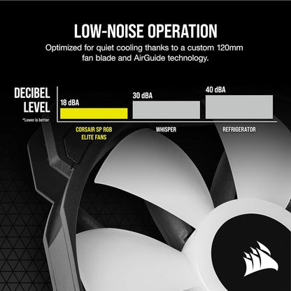 Corsair CO-9050108-WW iCUE SP120 RGB Elite 120mm Fan