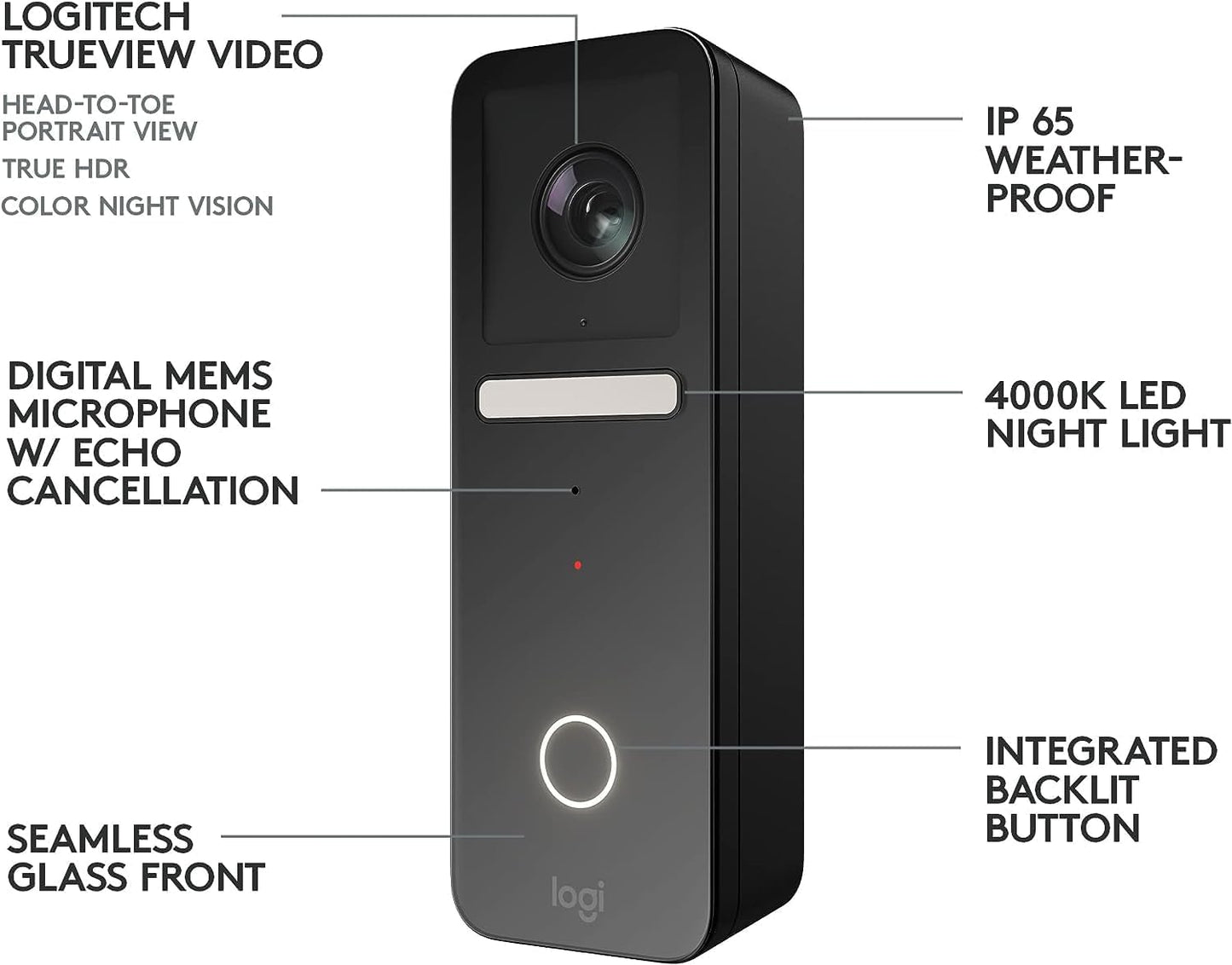 Logitech Circle View HomeKit Wired Video Doorbell