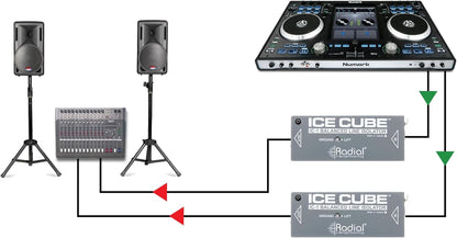 Radial Engineering R800 1031 IceCube Line Isolator