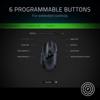 Razer RZ01-03150100-R3U1 Basilisk X HyperSpeed Mouse