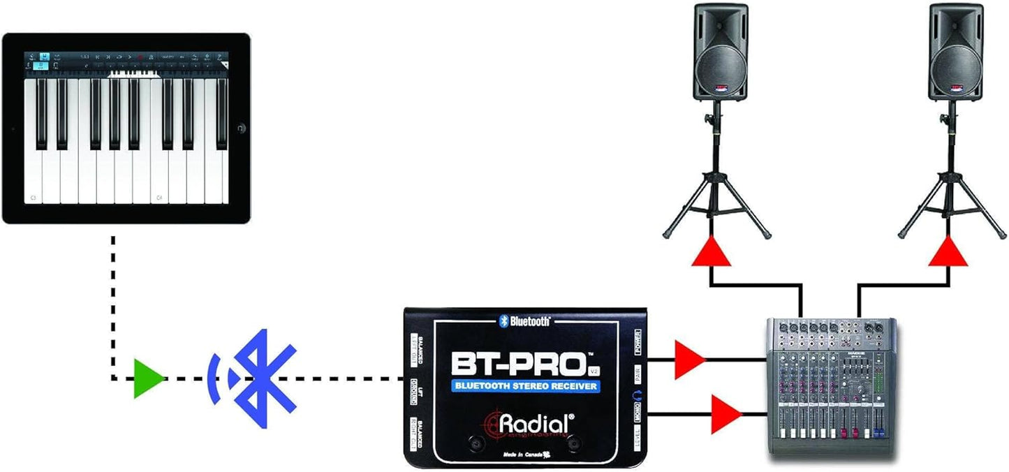 Radial Engineering R800 1057 BT-Pro V2 Bluetooth Direct Box
