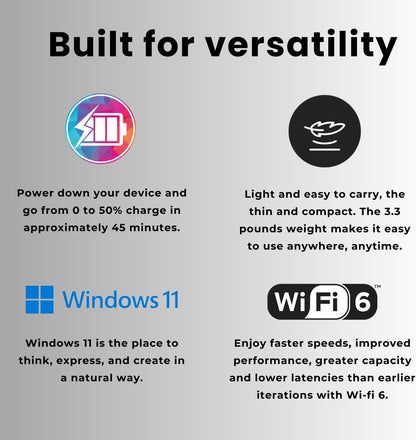 HP TPN-Q287 Ryzen 7 Business Laptop - 16GB, 1TB SSD