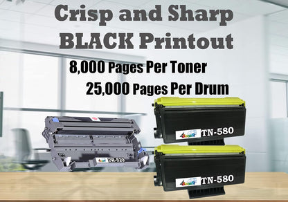 Dell 4B-BR-TN580 Compatible Toner Cartridge & Drum Unit