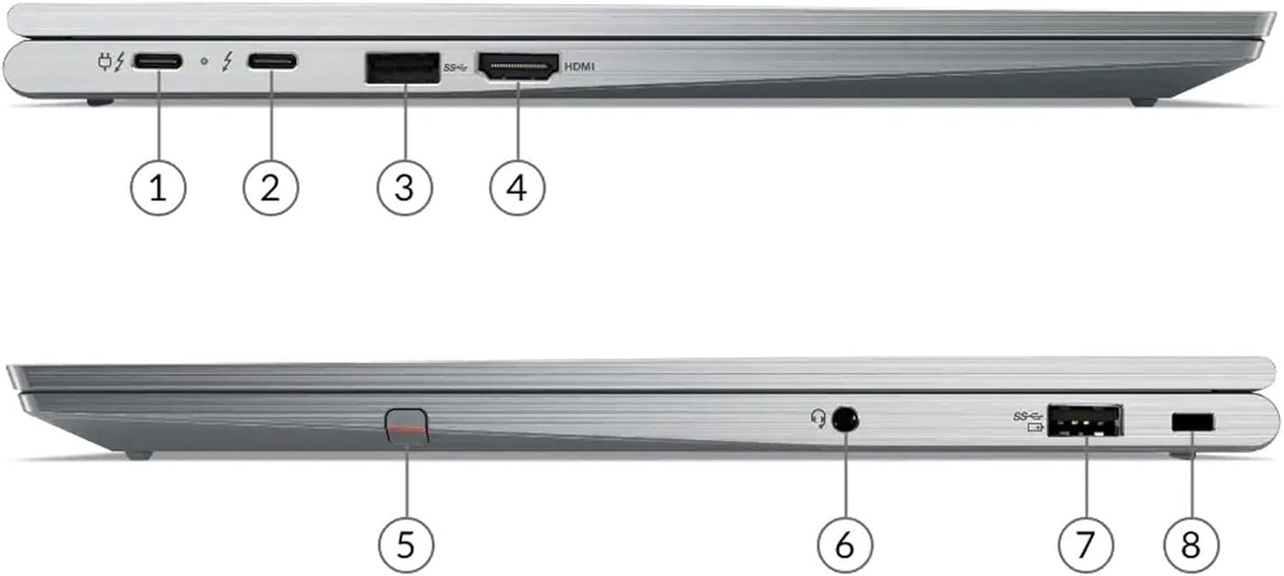 Lenovo Yoga X1 14" FHD Touch 2-in-1 Laptop Renewed