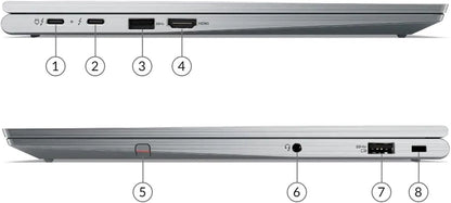 Lenovo Yoga X1 14" FHD Touch 2-in-1 Laptop Renewed