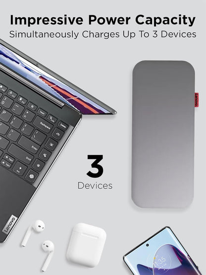 Lenovo G0A3LG2WWW 65W USB-C Laptop Power Bank 20000mAh