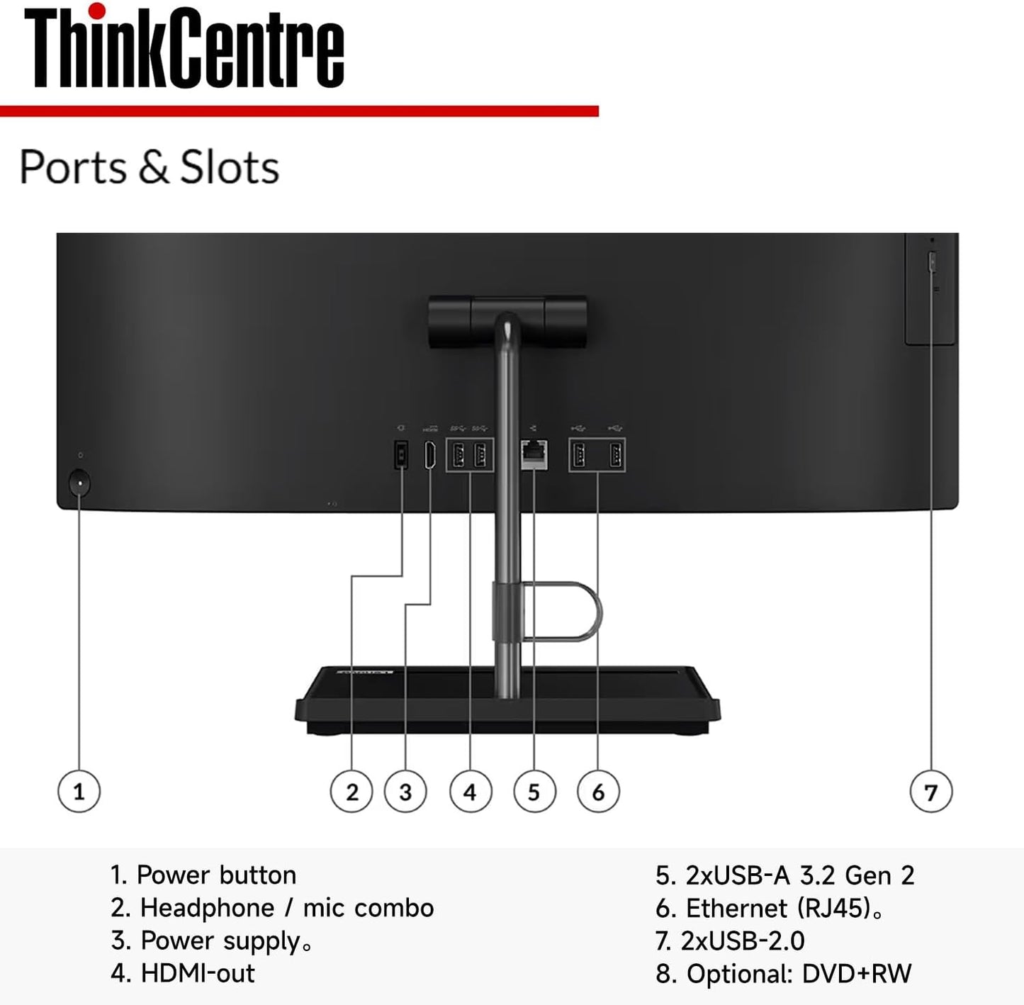 Lenovo ThinkCentre Neo 30a 23.8" AIO Desktop i5
