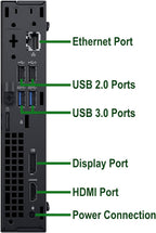 Dell OptiPlex 3060 Tiny i5 16GB 512GB SSD Renewed