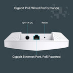 TP-Link Festa F61 AX1800 Ultra-Slim Wireless Access Point