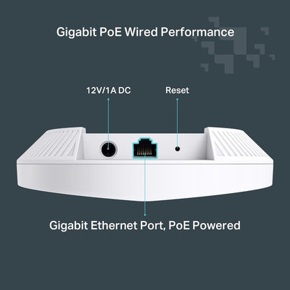 TP-Link Festa F61 AX1800 Ultra-Slim Wireless Access Point