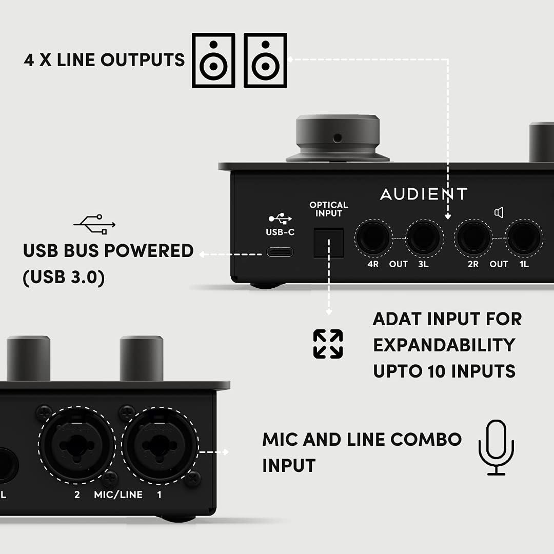 Audient iD14 (MKII)-cr USB-C Audio Interface (Renewed)