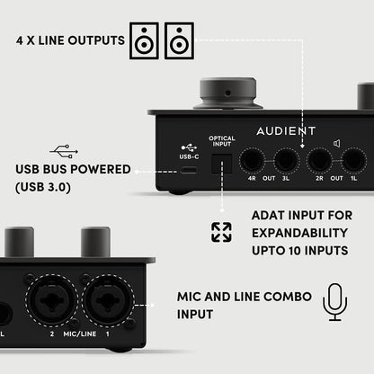 Audient iD14 (MKII)-cr USB-C Audio Interface (Renewed)