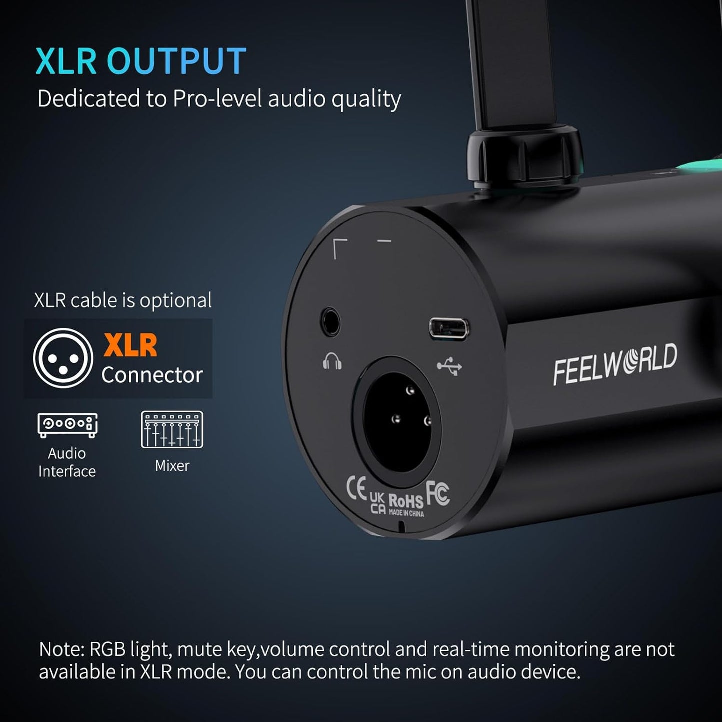 FEELWORLD PM1 USB XLR Dynamic Studio Microphone