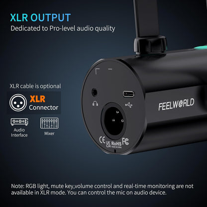 FEELWORLD PM1 USB XLR Dynamic Studio Microphone