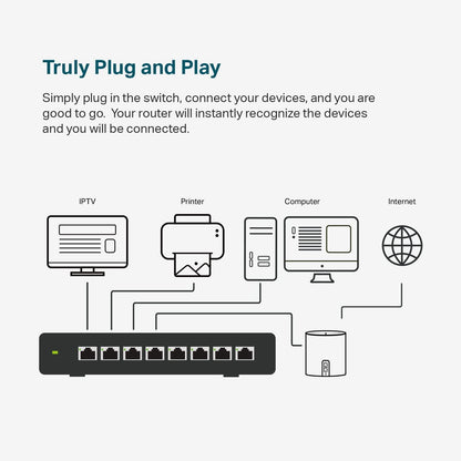 TP-Link TL-SG108S 8-Port Gigabit Ethernet Switch Metal