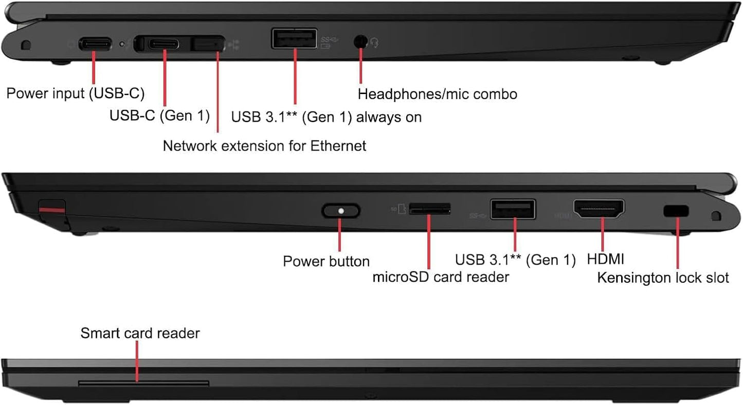 Lenovo i5-10310 ThinkPad L13 Yoga Renewed 2-in-1 Laptop