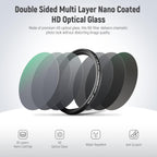 Neewer NW SERIES S 82mm Variable ND2-ND32 Filter