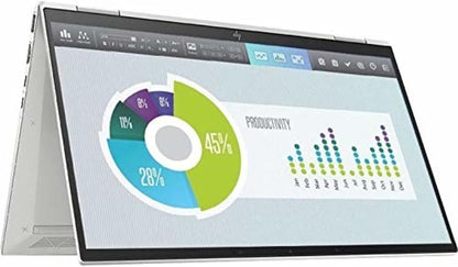 HP EliteBook x360 1040 G7 Touchscreen Laptop i7 1TB SSD
