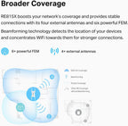 TP-Link RE815X AX5400 WiFi 6 Tri-Band Range Extender