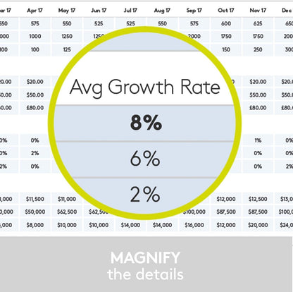 Logitech Spotlight Presentation Remote with Bluetooth Renewed