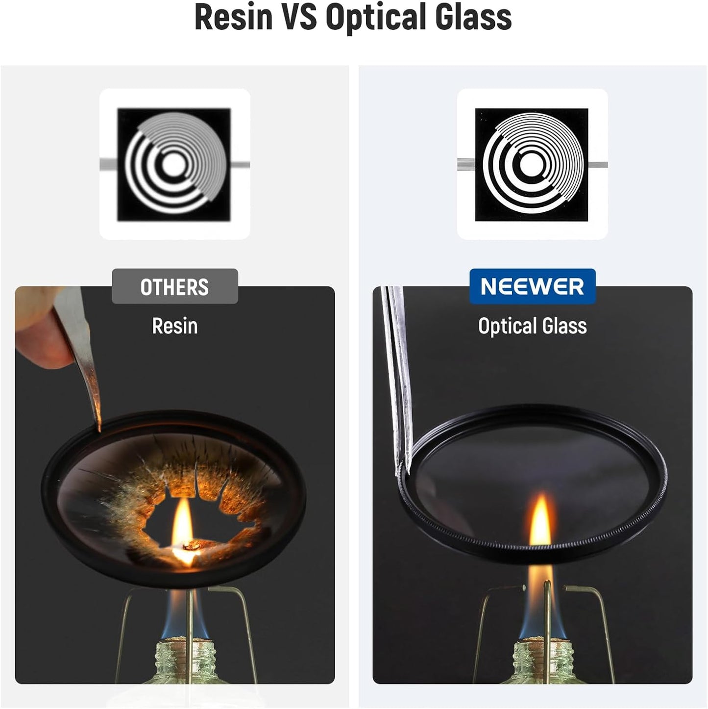 Neewer UV/CPL/ND Lens Filter Kit 52mm Camera