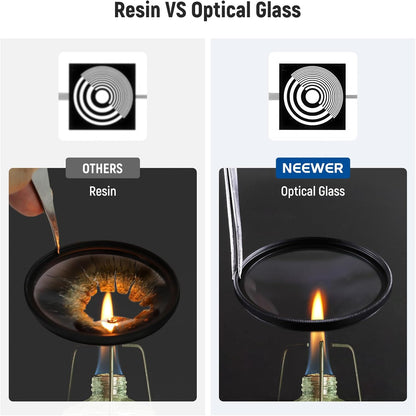 Neewer UV/CPL/ND Lens Filter Kit 52mm Camera