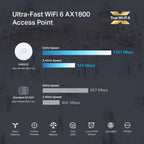 TP-Link EAP610 V2 AX1800 Wireless Business Access Point