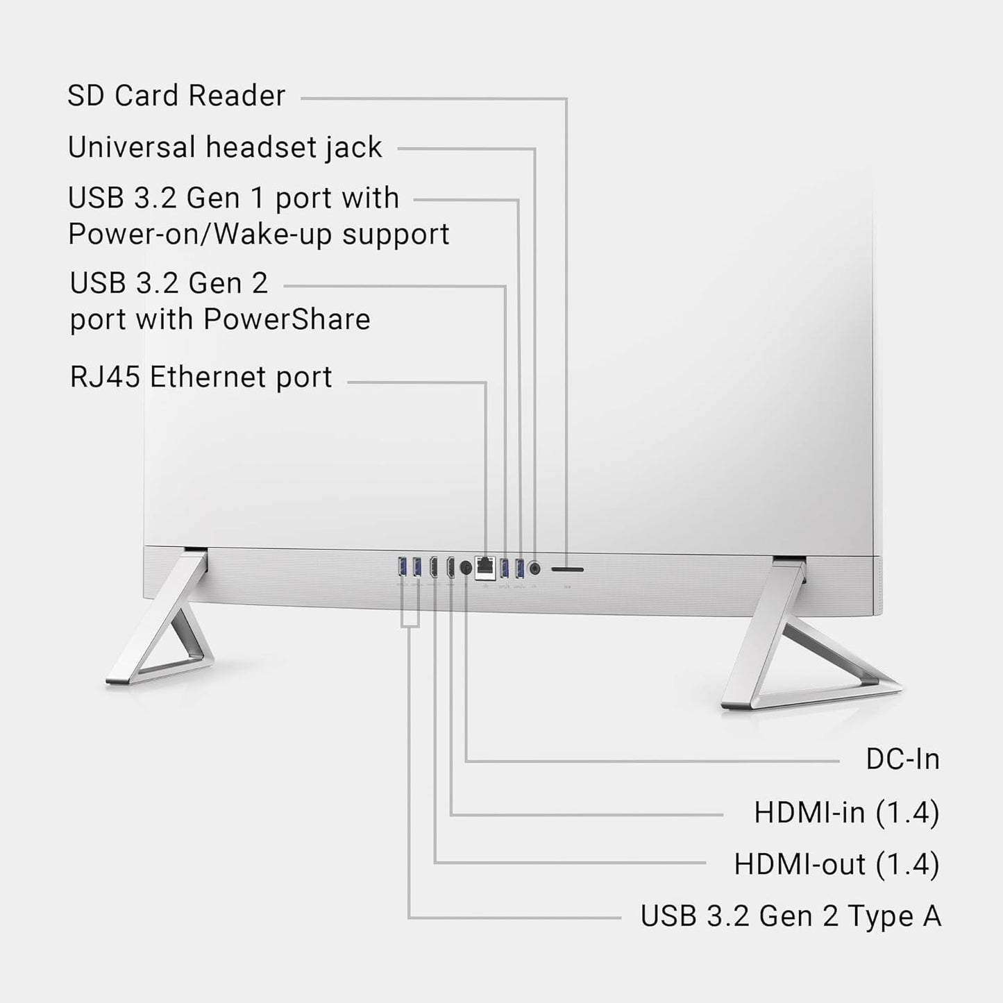 Dell i7730-7180WHT-PUS Inspiron 7730 All-in-One Desktop