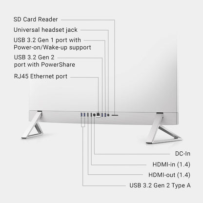 Dell i7730-7180WHT-PUS Inspiron 7730 All-in-One Desktop