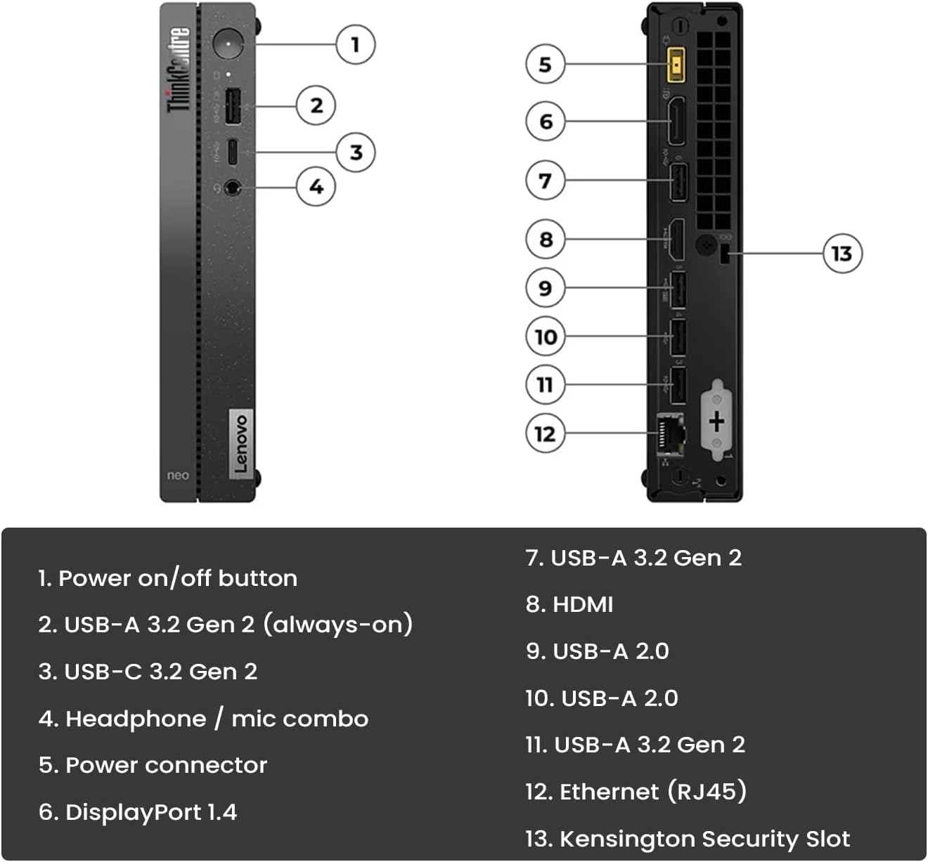 Lenovo ThinkCentre M75n Mini Desktop i5 1TB SSD