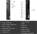 Lenovo ThinkCentre 50q Mini i5 Desktop