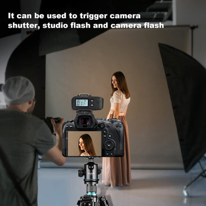 Godox X1R-C E-TTL Wireless Flash Trigger Receiver Canon