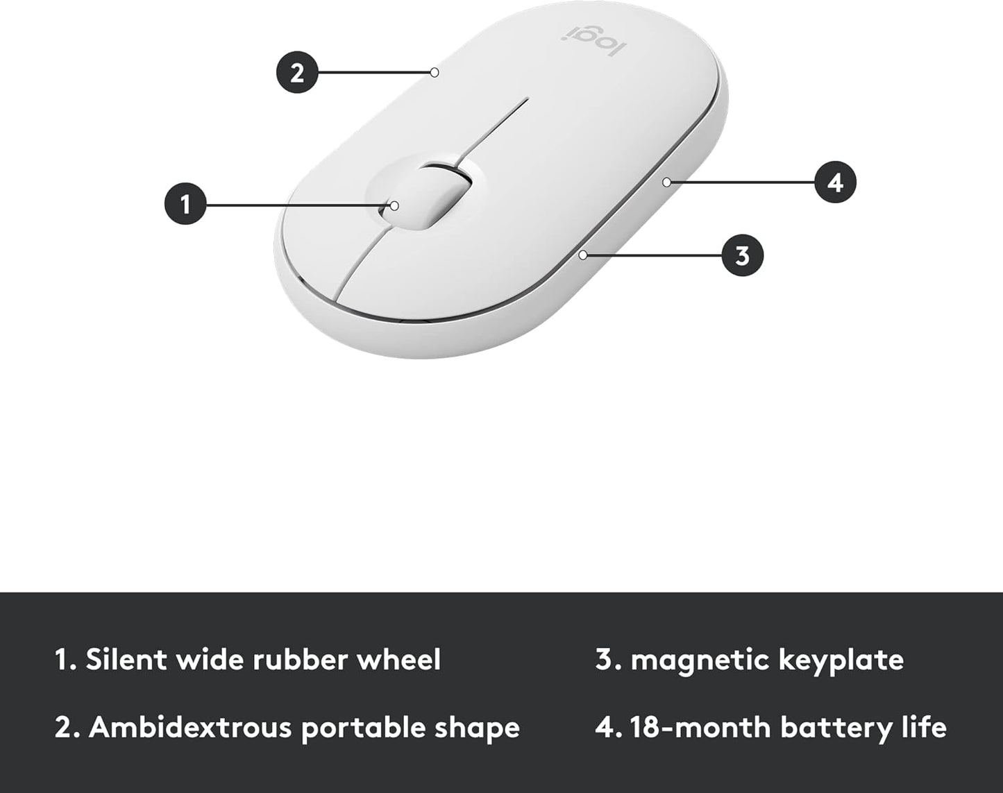 Logitech MK470 Slim Wireless Keyboard and Mouse Combo Off-White