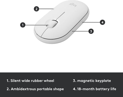 Logitech MK470 Slim Wireless Keyboard and Mouse Combo Off-White