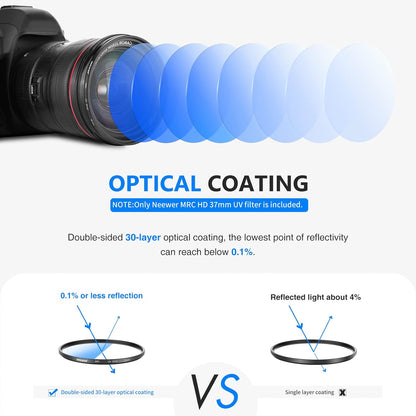 Neewer 10100382 37mm UV Lens Protection Filter