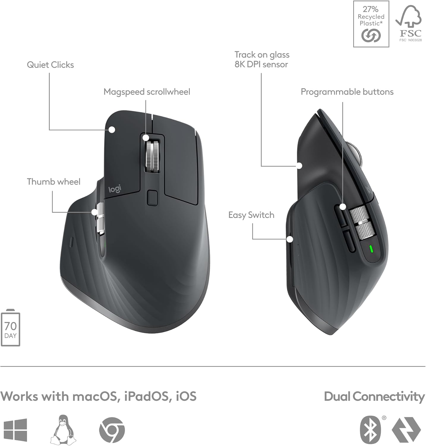 Logitech 920-011889 MX Keys S Wireless Keyboard Mouse Combo
