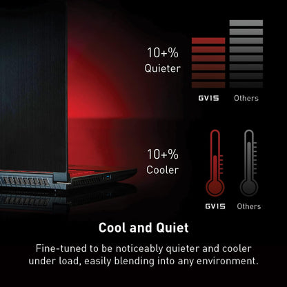 MSI GF63111424 RTX 2050 Gaming Laptop 144Hz