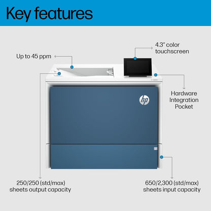 HP 5700dn Color LaserJet - Enterprise Printer - High Capacity - 6QN28A