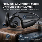 SakerPlus AI Camera Open Ear Headphones with 1080P POV Recording