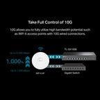 TP-Link TL-SX1008 8-Port 10G Multi-Gig Ethernet Switch
