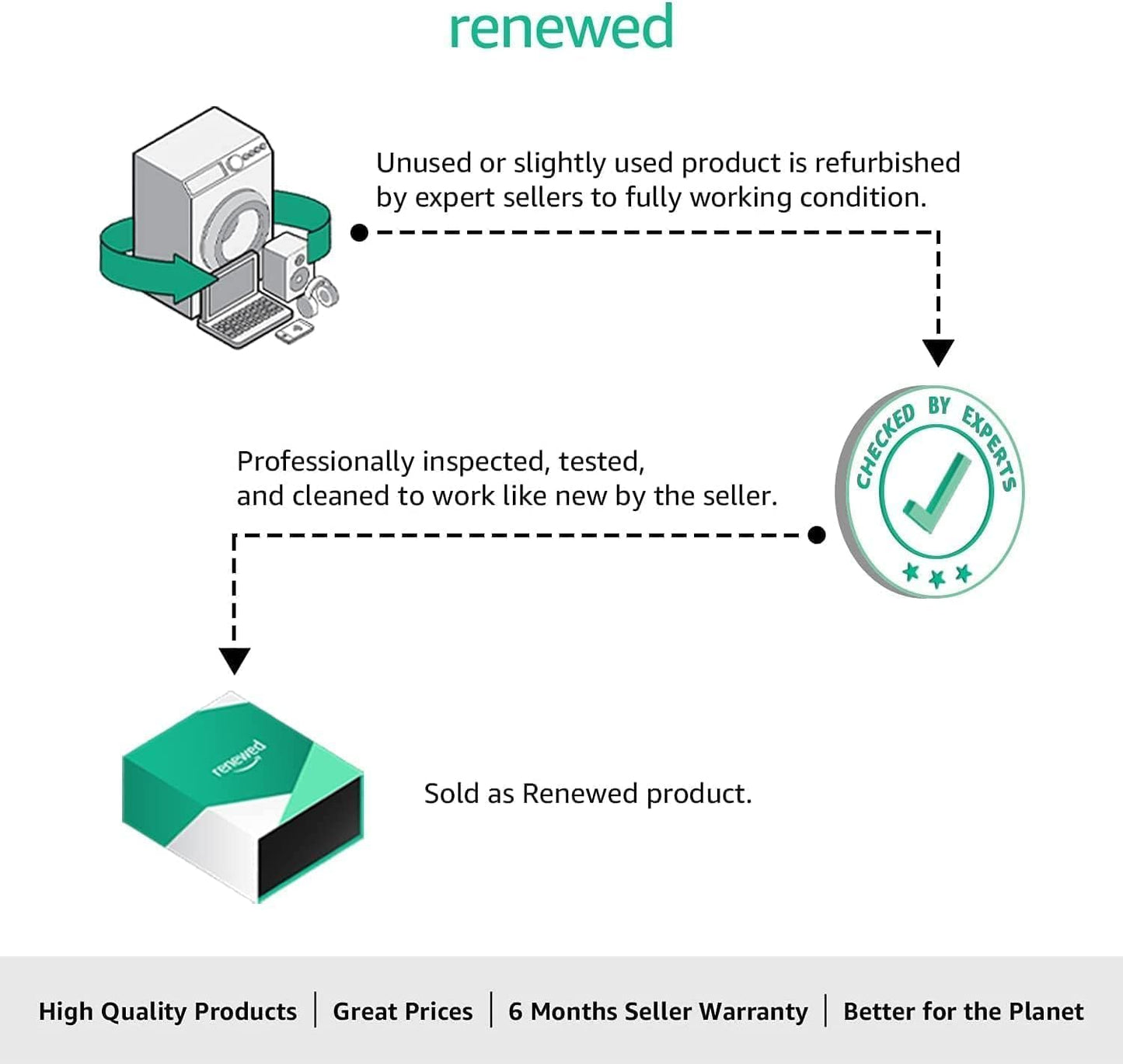 Fujifilm 16655211-cr Instax Mini 11 Blush Pink Camera