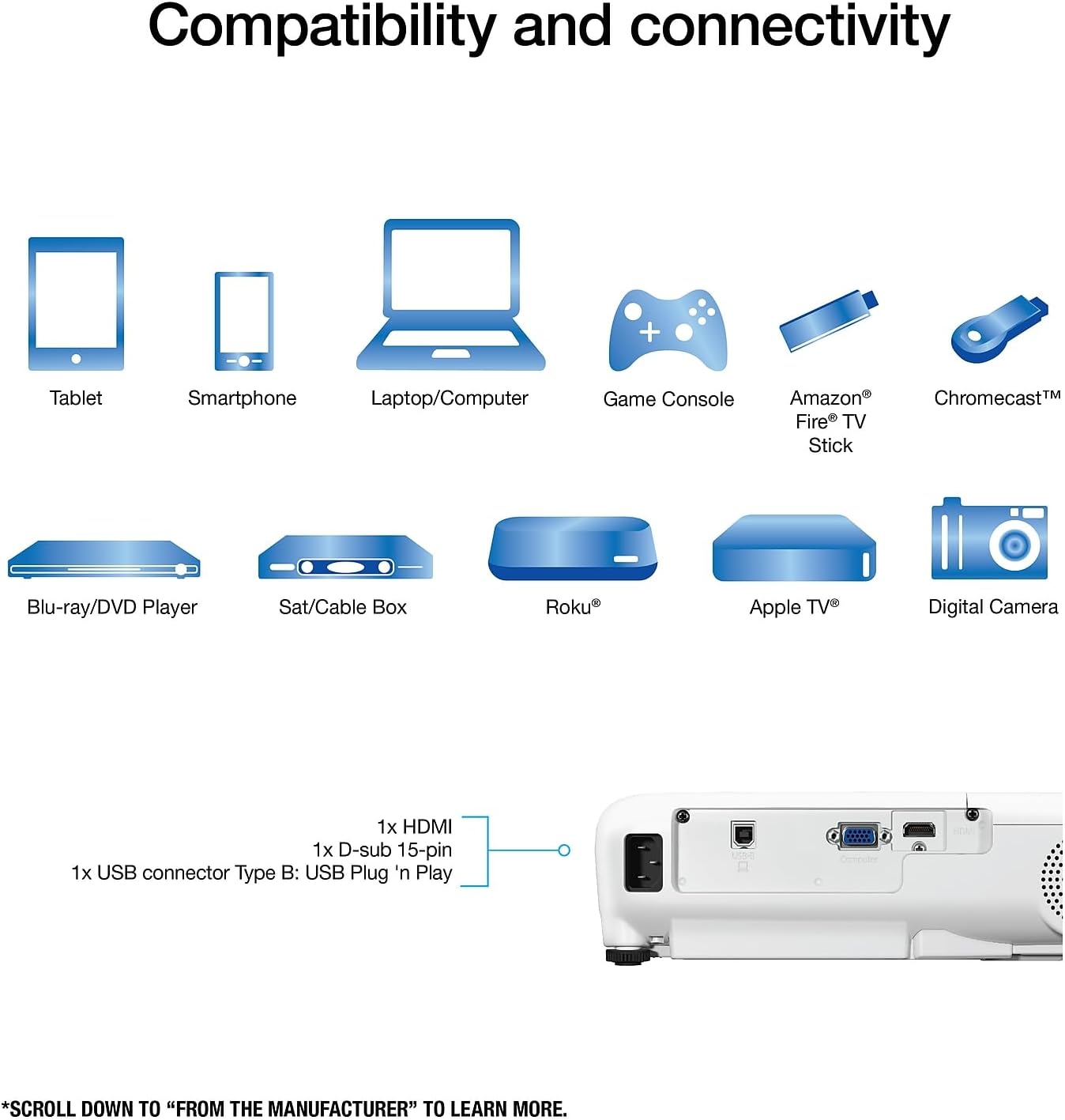 Epson EX3280 3LCD XGA Projector 3600 Lumens HDMI