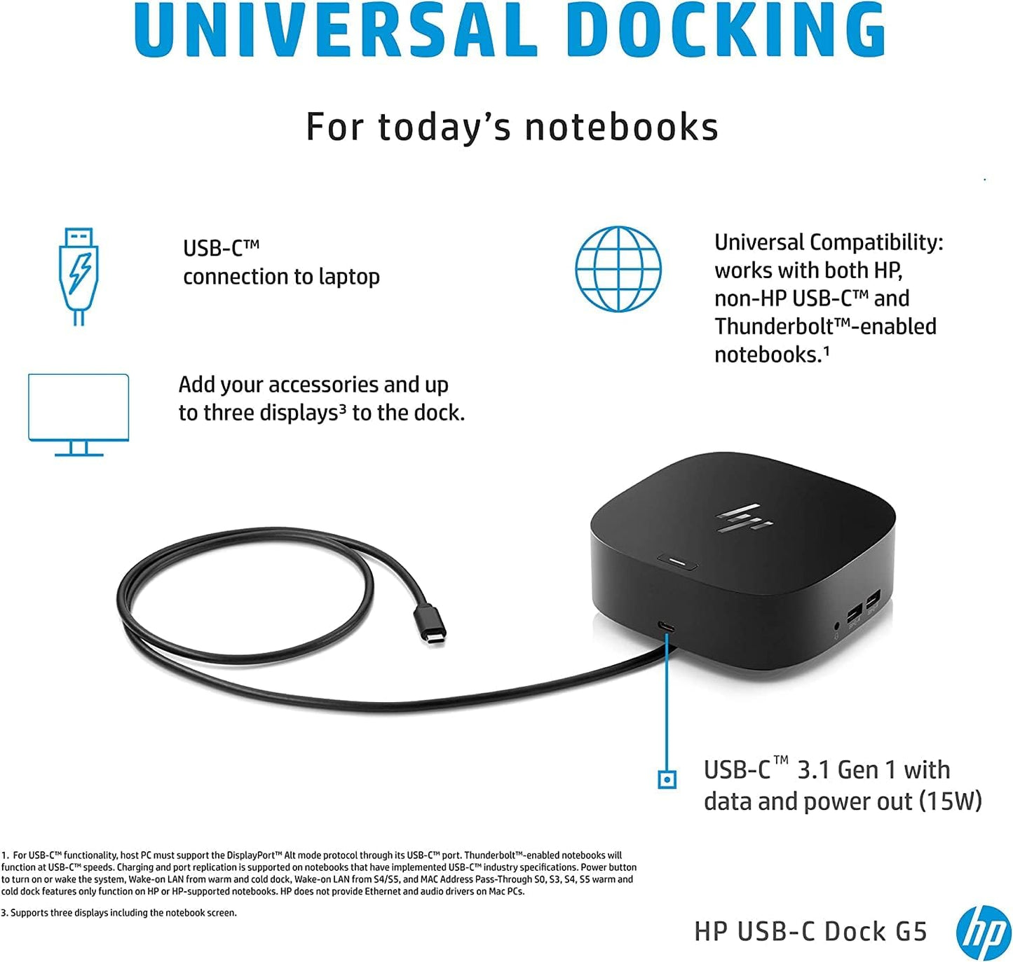HP USB-C Essential Dock G5 with Dockztorm Hub