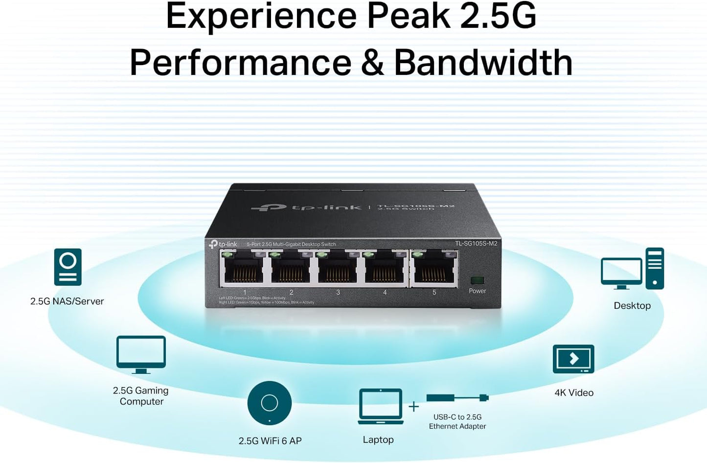 TP-Link TL-SG105S-M2 5-Port 2.5G Multi-Gigabit Switch