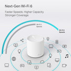 TP-Link Deco X20(1-pack) AX1800 Mesh WiFi 6 System