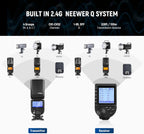 Neewer Z760-N TTL Speedlite Flash for Nikon